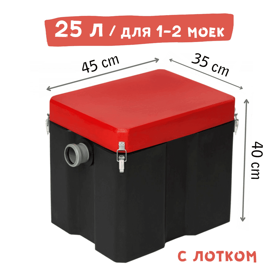 Жироуловитель Термит 0,5-25 — 25 л
